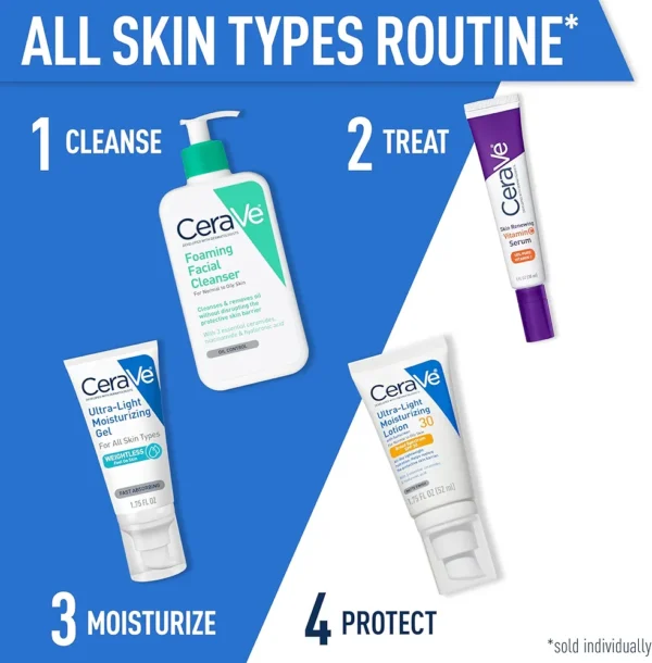 Ultra Light Face Moisturizing Lotion SPF 30 - Image 6