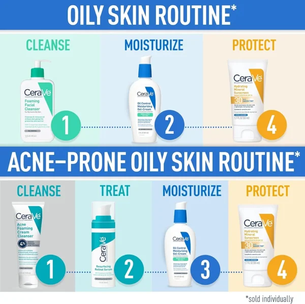 CeraVe Oil Control Moisturizing Gel Cream for Oily Skin - Image 7